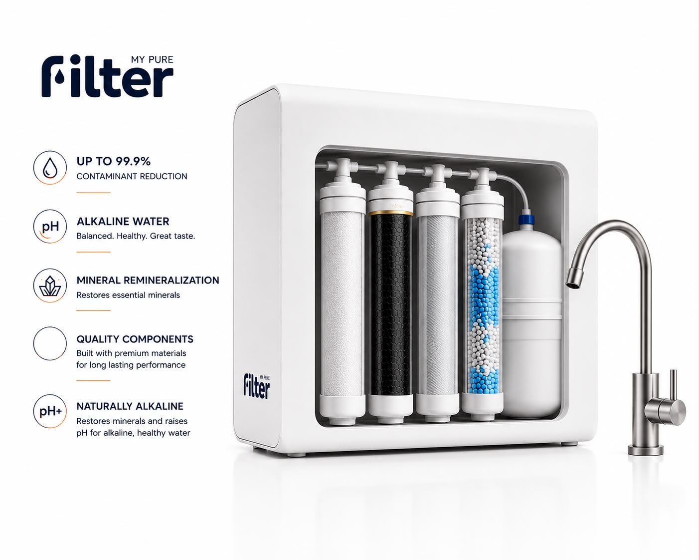 Technical detail of the My Pure Filter reverse osmosis system